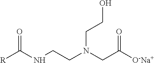 Leave-on hair styling compositions and methods of use