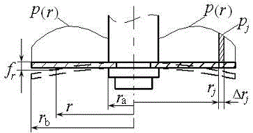 Calculation Method of Composite Stress of Shock Absorber Valve Plate Under Arbitrary Axisymmetric Non-uniform Pressure