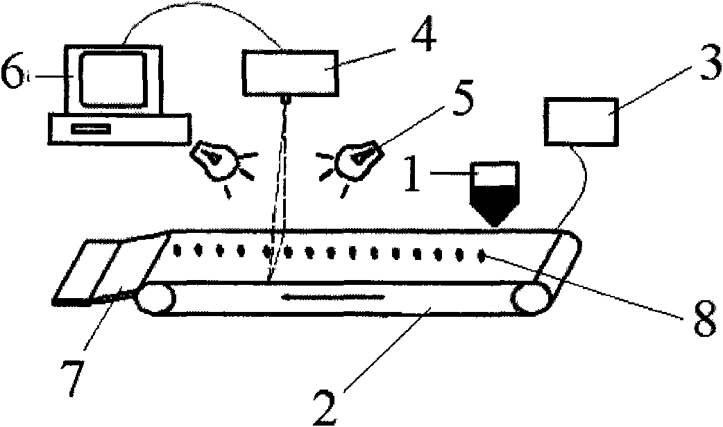 Device and method for detecting comprehensive quality of crop seeds