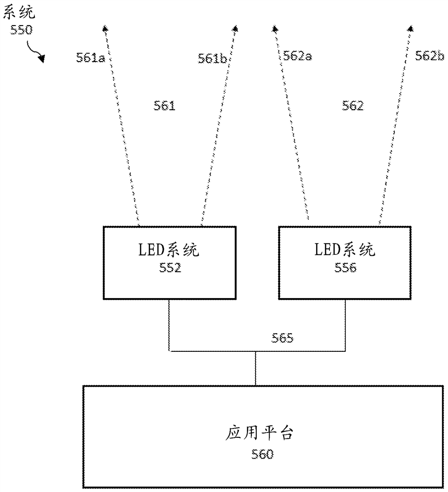 LED with structured layers and nanophosphors