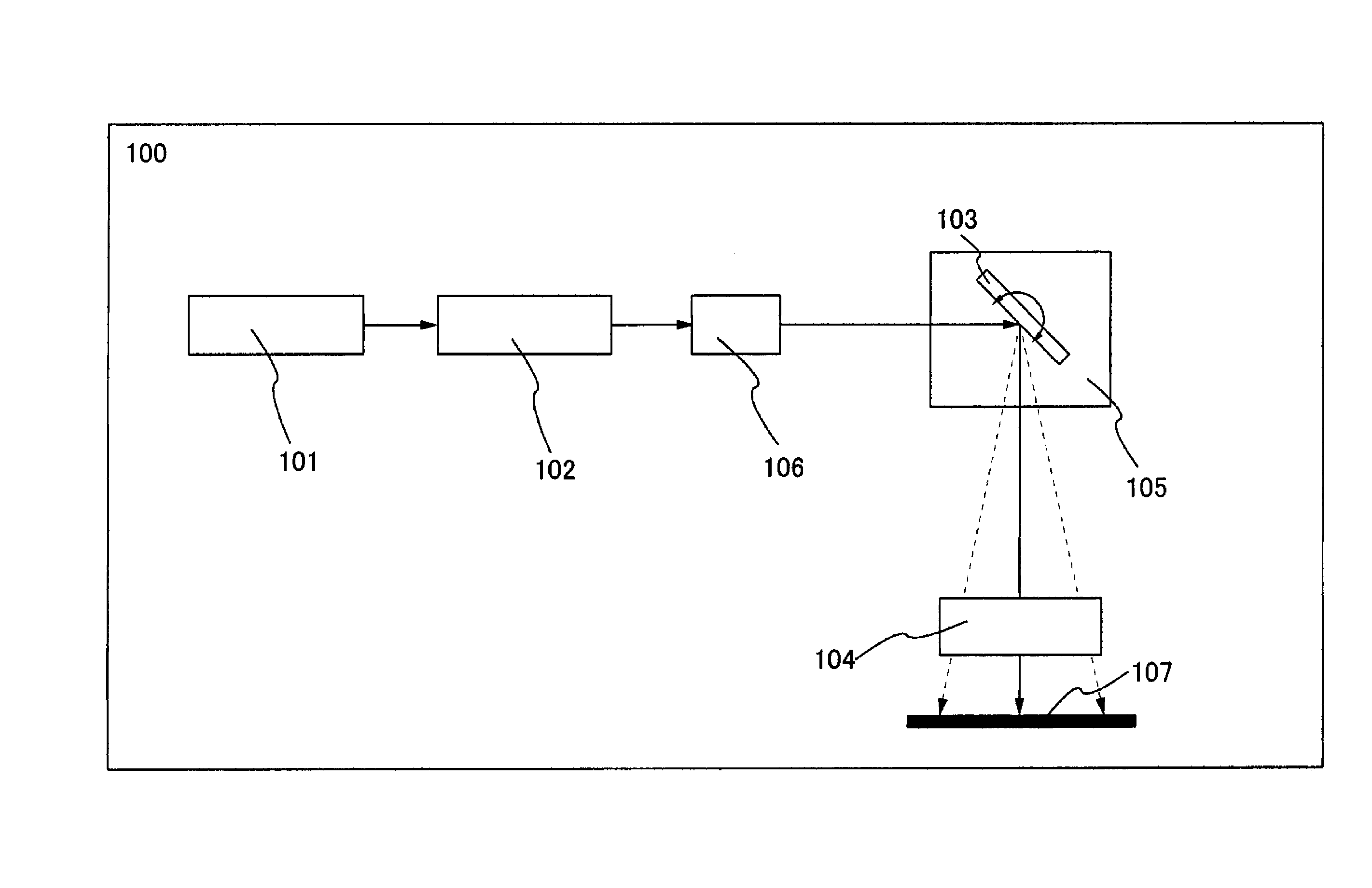 Laser irradiation apparatus and method of manufacturing semiconductor device