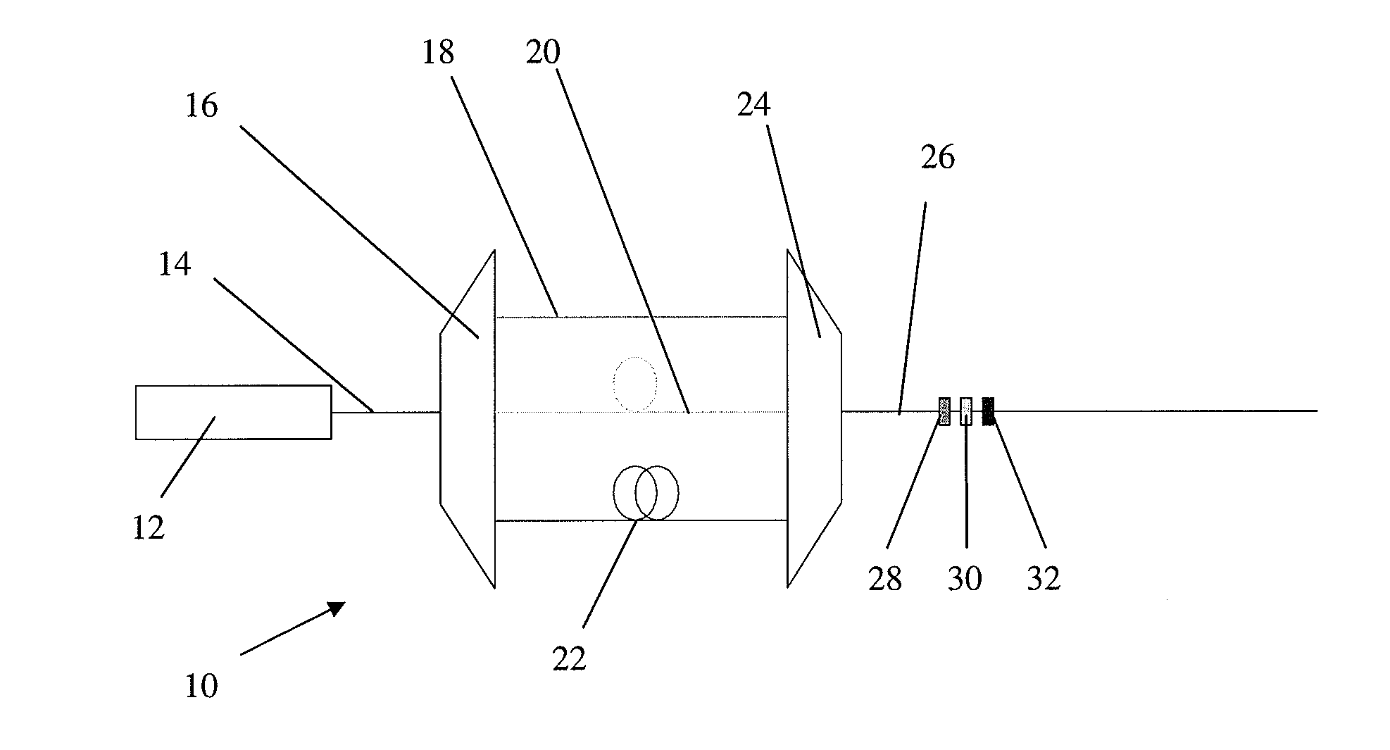 Apparatus for interrogating fibre bragg gratings