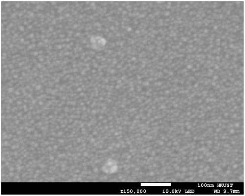 Method for preparing simple substance palladium thin film through atomic layer deposition technology