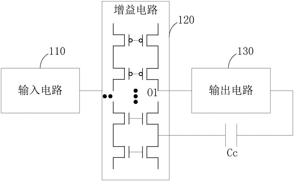 Transconductance amplifier