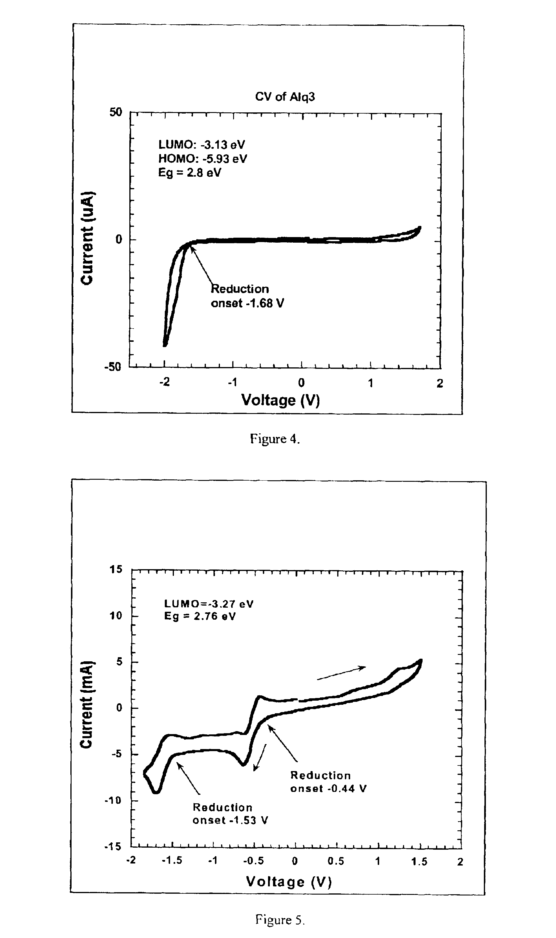 Organic light-emitting device having pyrylium salt as charge transport material