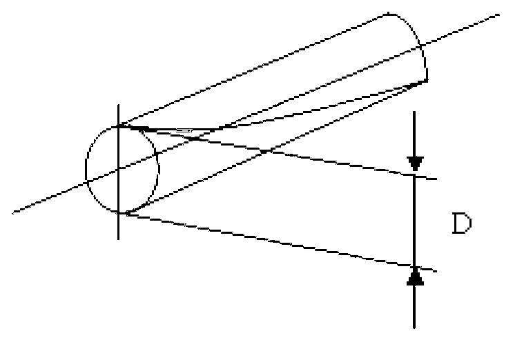 Method for measuring straightness of super-long guide rail