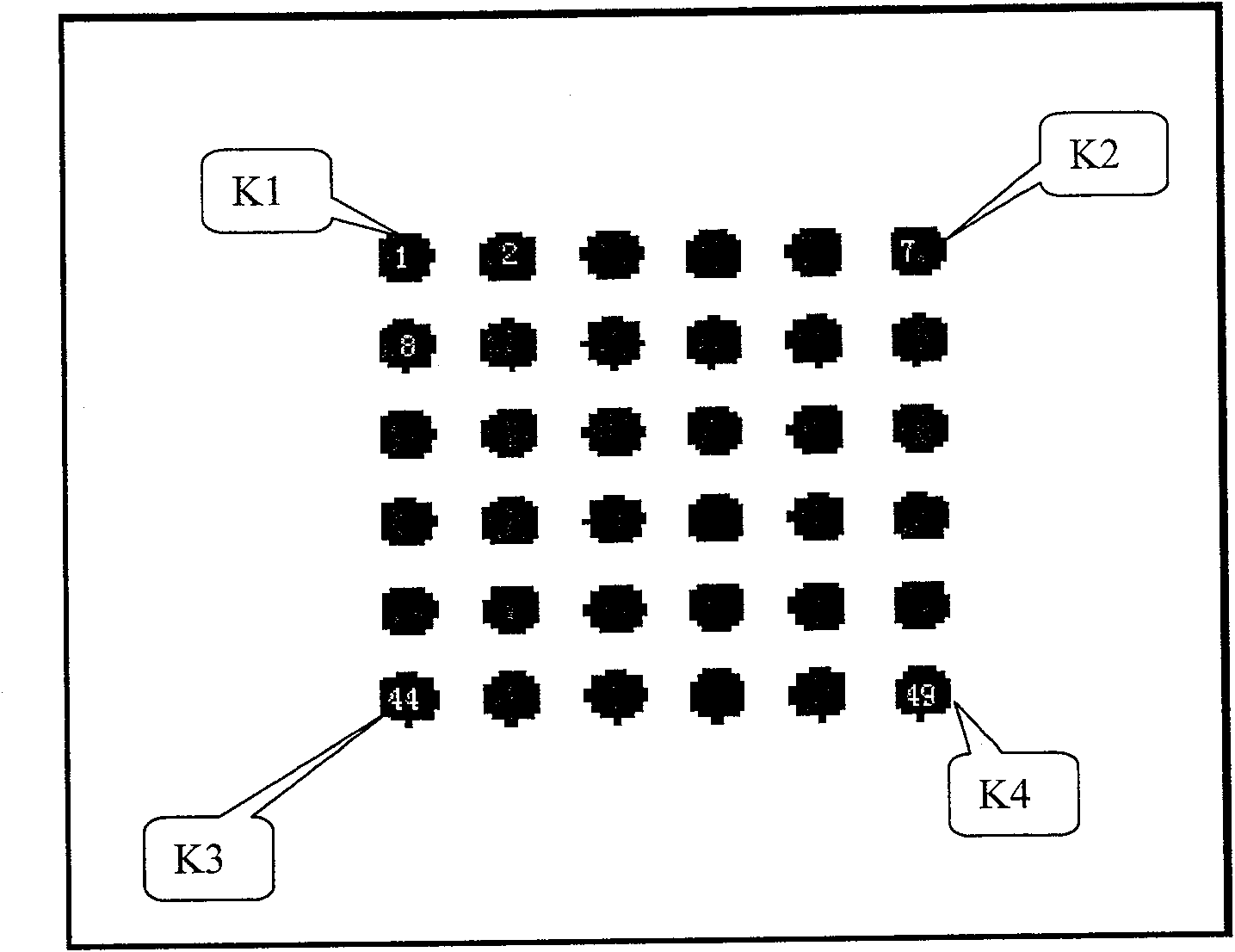 Method for processing information of APS sun sensor