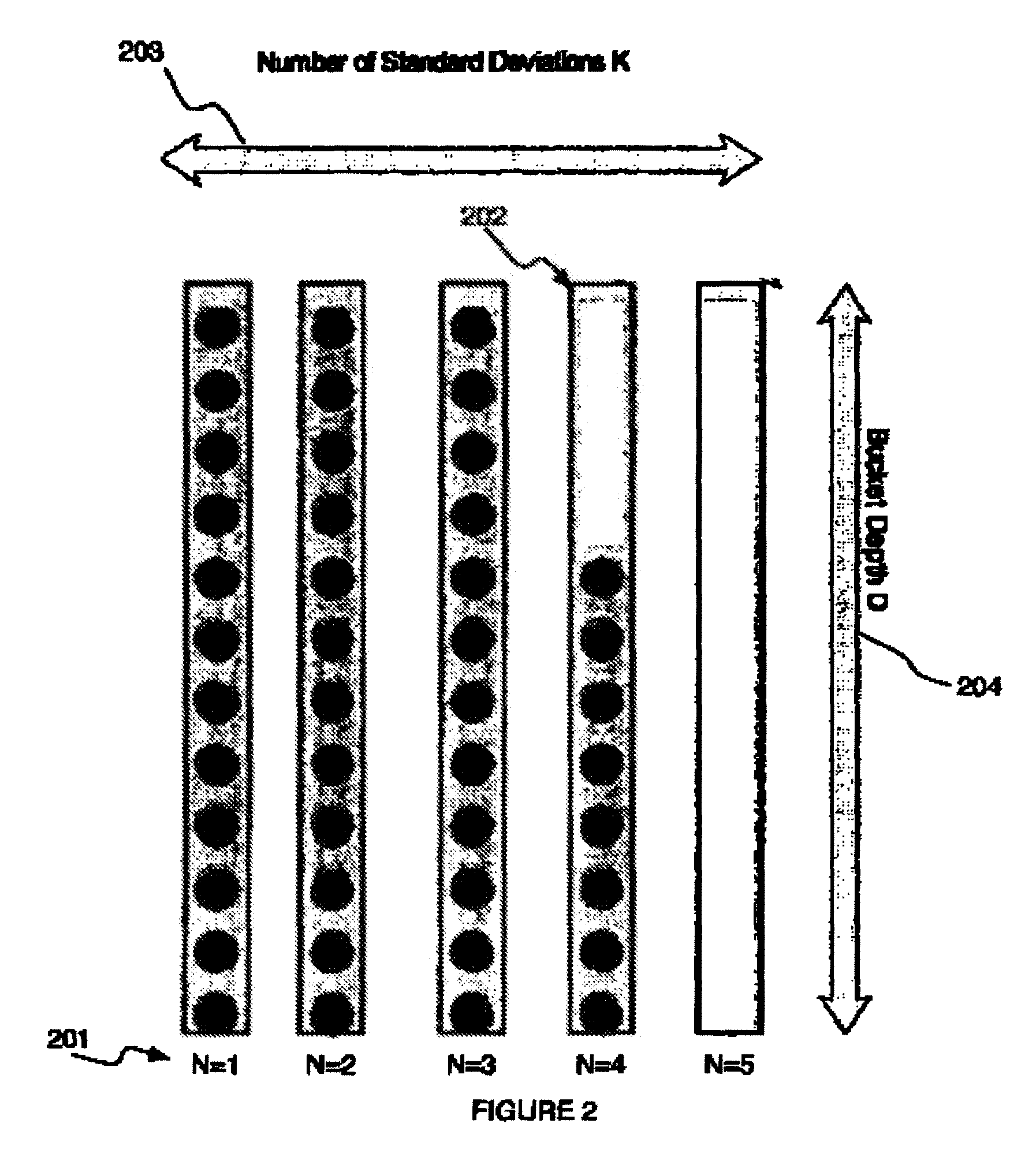 System and method for multivariate quality-of-service aware dynamic software rejuvenation