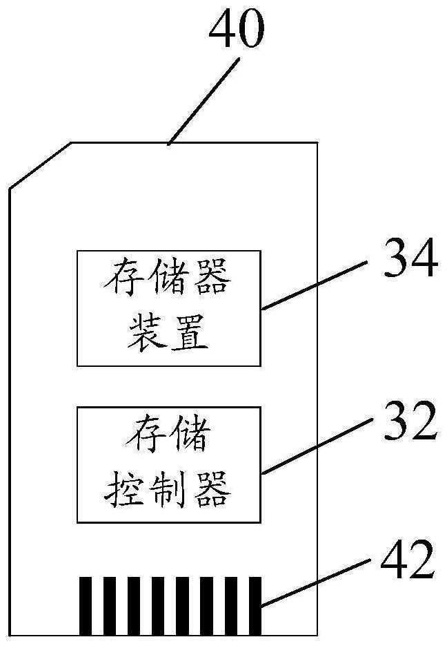 Page buffer, programming method, memory device and system