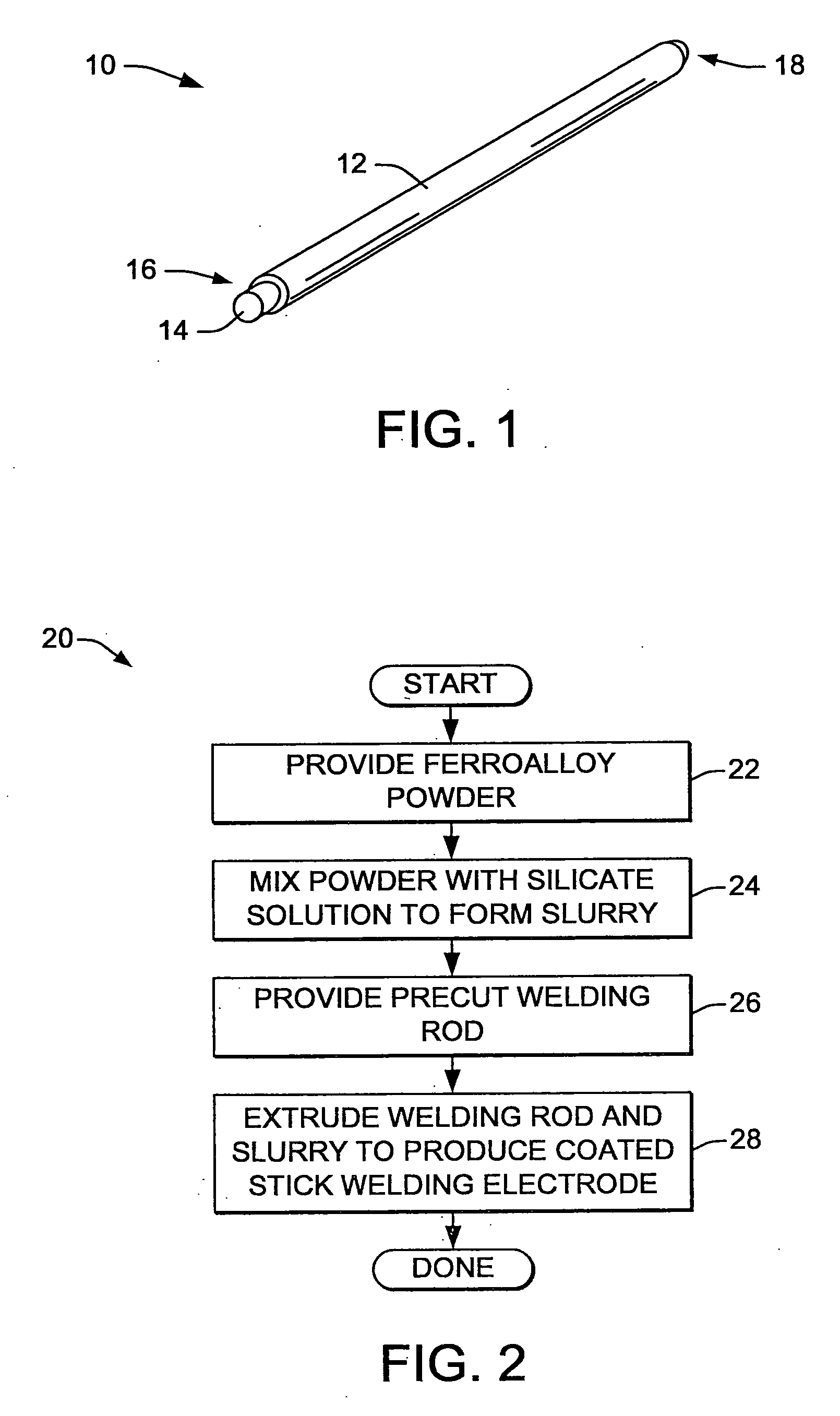 Method for reducing reactivity of ferroalloys used in fabricating coated stick welding electrodes