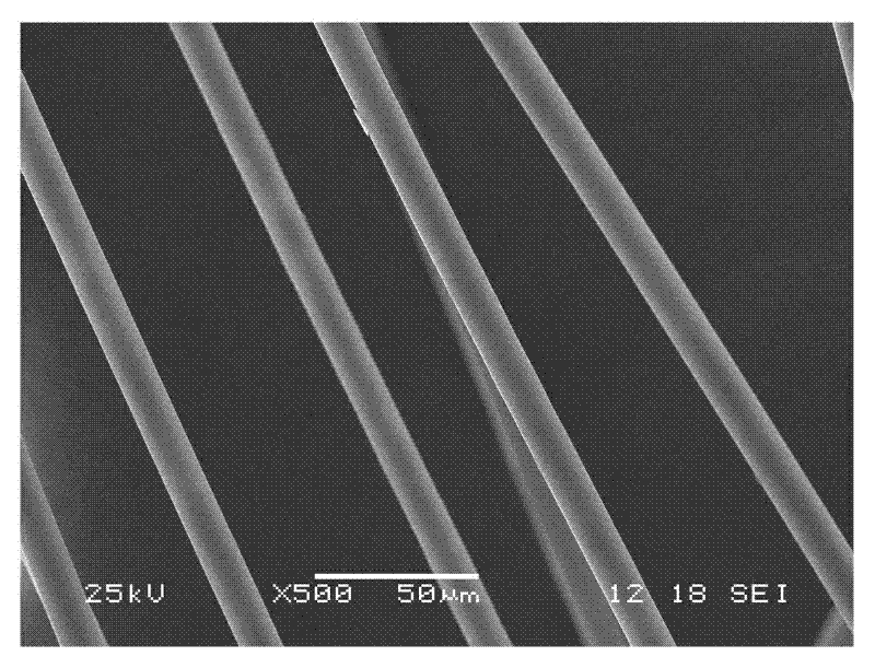 High-temperature resistant micropore silicon carbide fiber and preparation method thereof