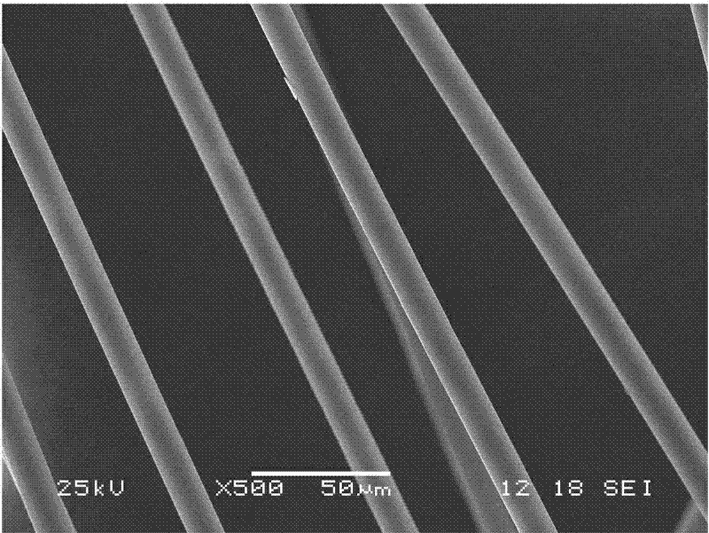 High-temperature resistant micropore silicon carbide fiber and preparation method thereof