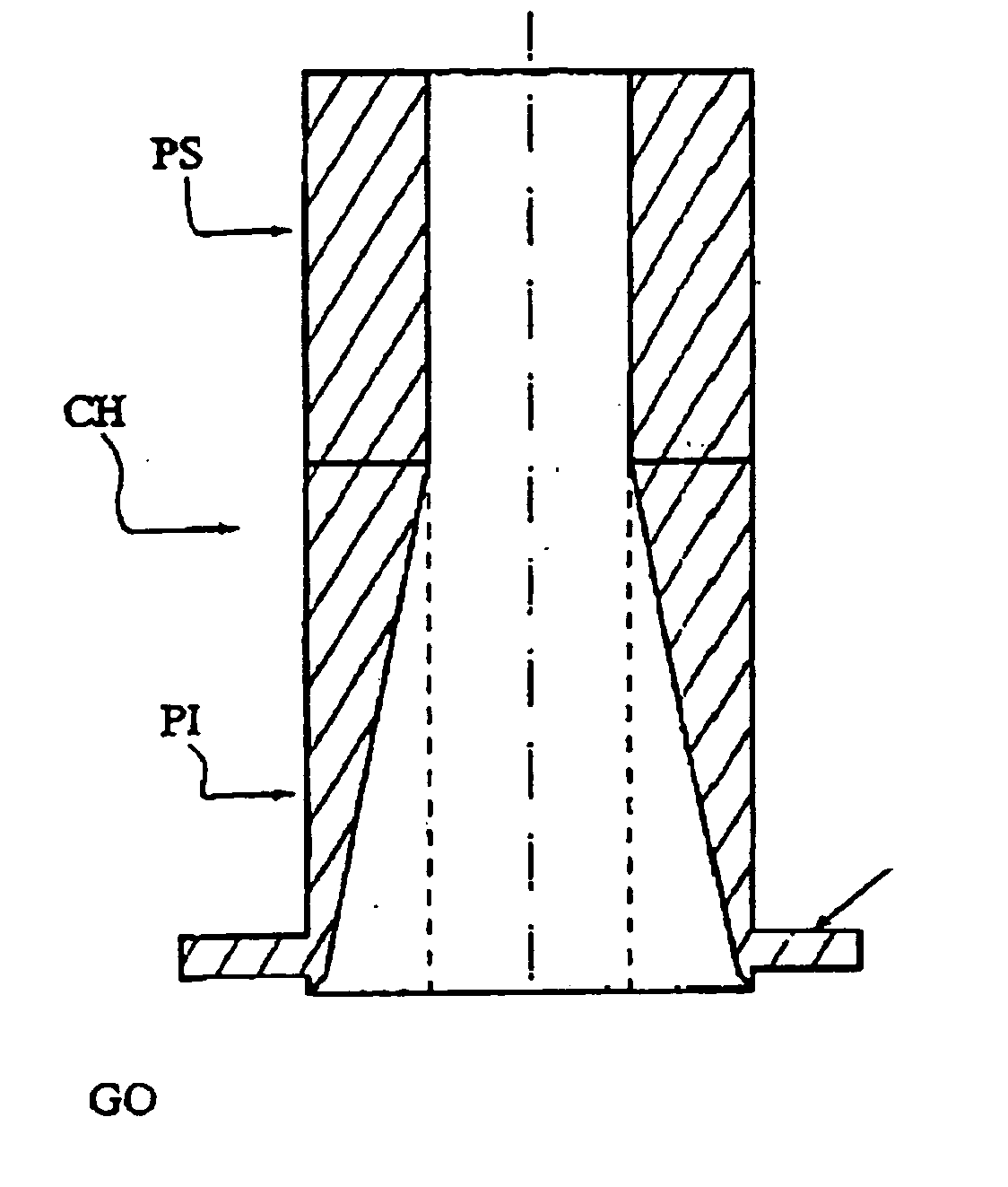 Energy applicators adapted to dielectric heating