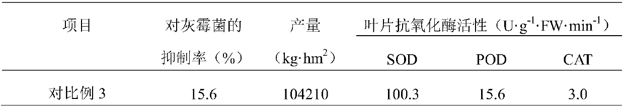 Disease-resistant wood vinegar water-soluble fertilizer as well as preparation method and application thereof