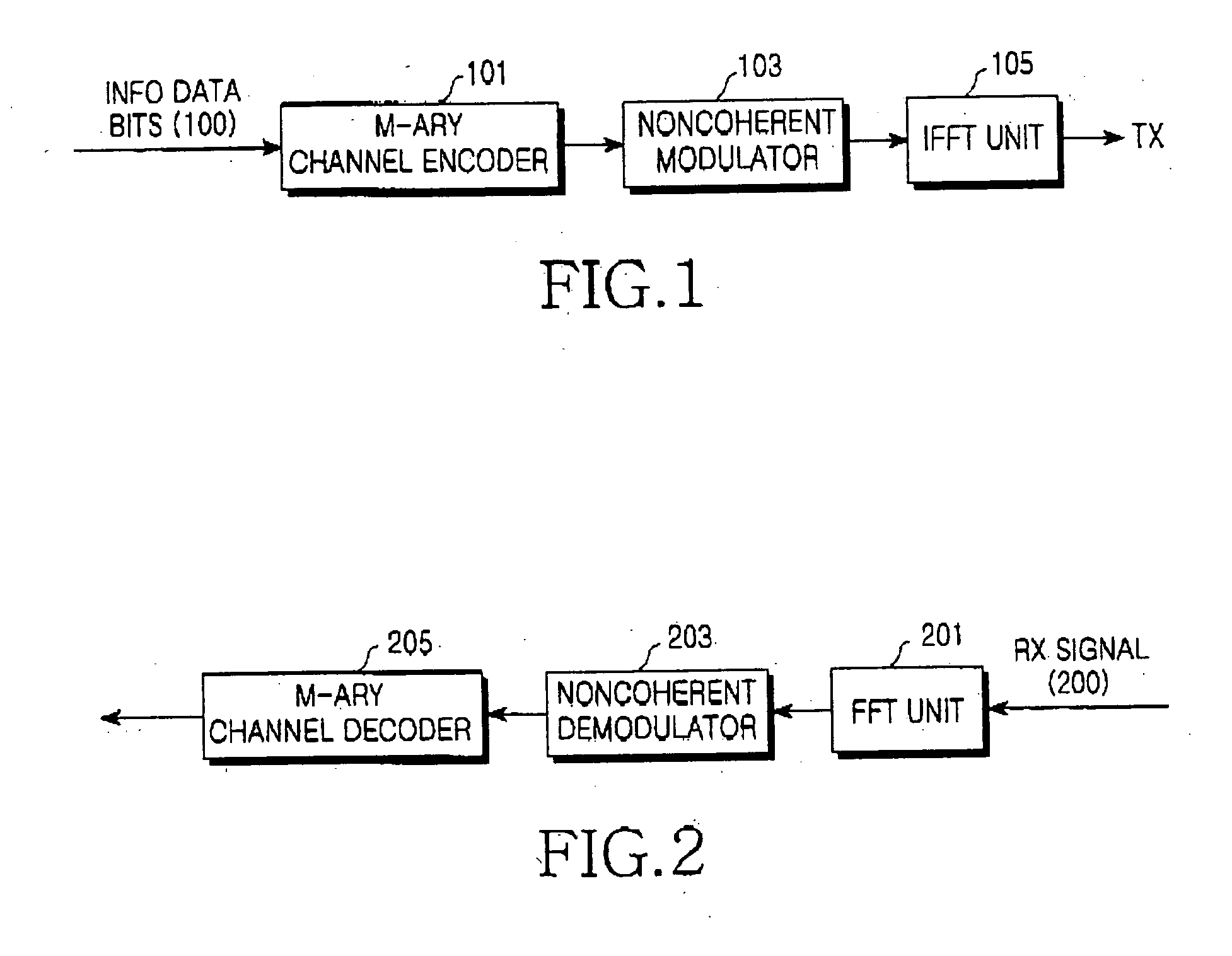 Apparatus and method for transmitting fast feedback information in a wireless communication system