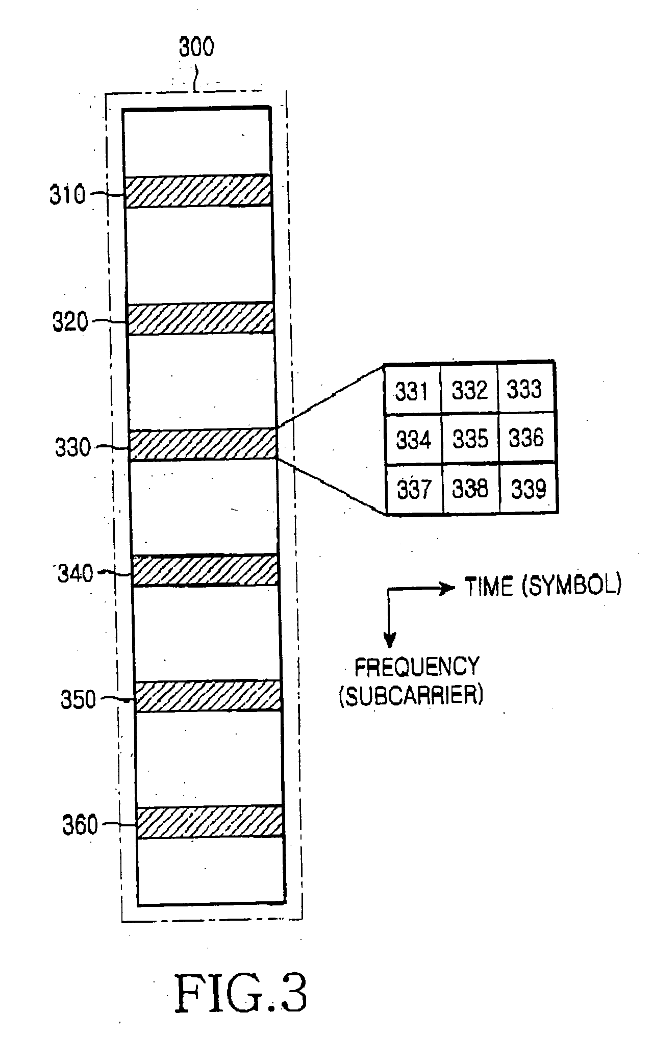 Apparatus and method for transmitting fast feedback information in a wireless communication system