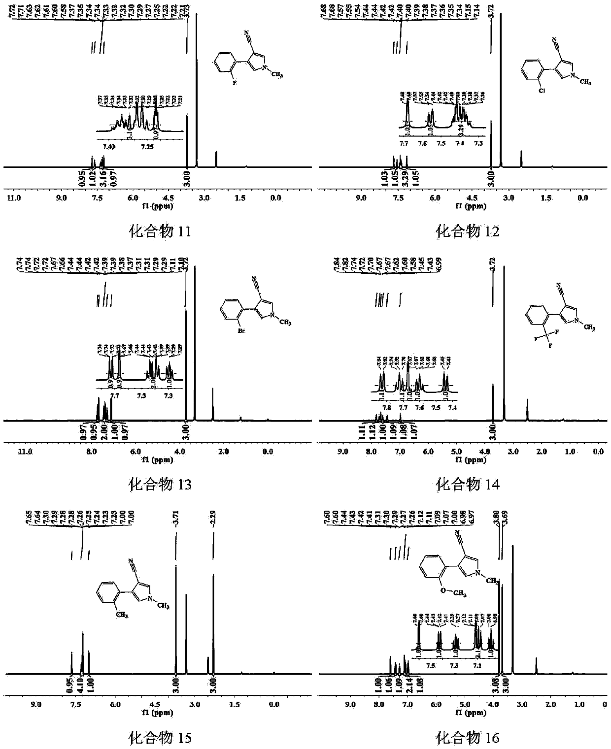 Nitrogen-substituted phenyl pyrrole compound and application thereof in plant sterilization