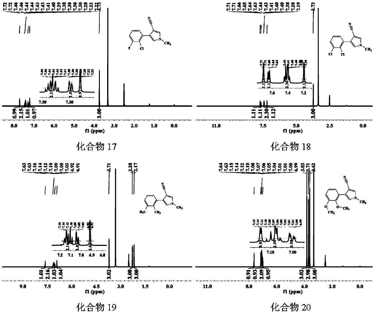 Nitrogen-substituted phenyl pyrrole compound and application thereof in plant sterilization