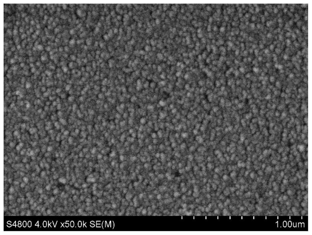 TiAlMoNbW high-entropy alloy nitride film and preparation process thereof