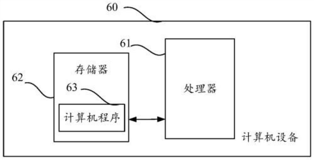 Photovoltaic system cascading failure sequence identification method and system