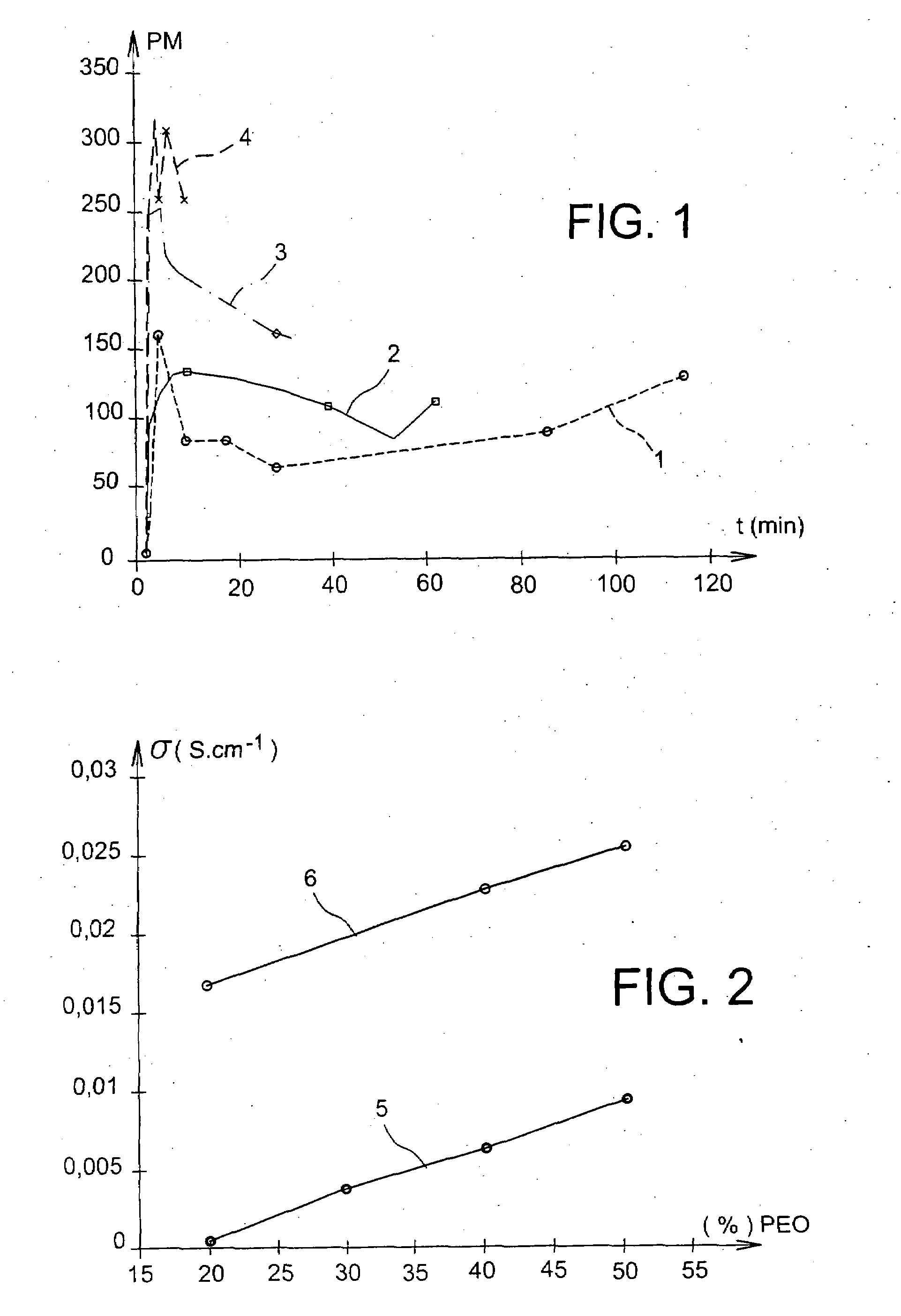 Flexible, Aqueous, Controlled Emission Electrochemical Cell