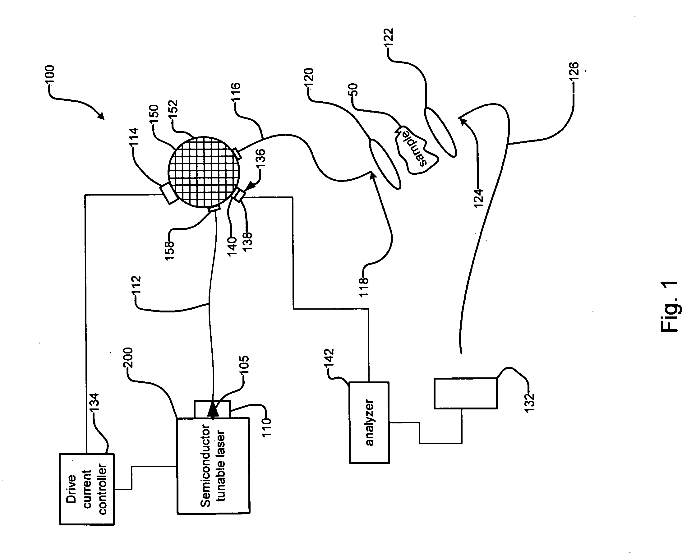 Method and system for reducing parasitic spectral noise in tunable semiconductor source spectroscopy system