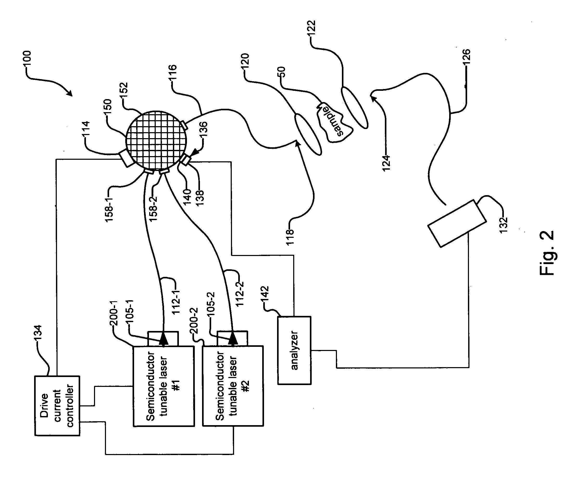 Method and system for reducing parasitic spectral noise in tunable semiconductor source spectroscopy system