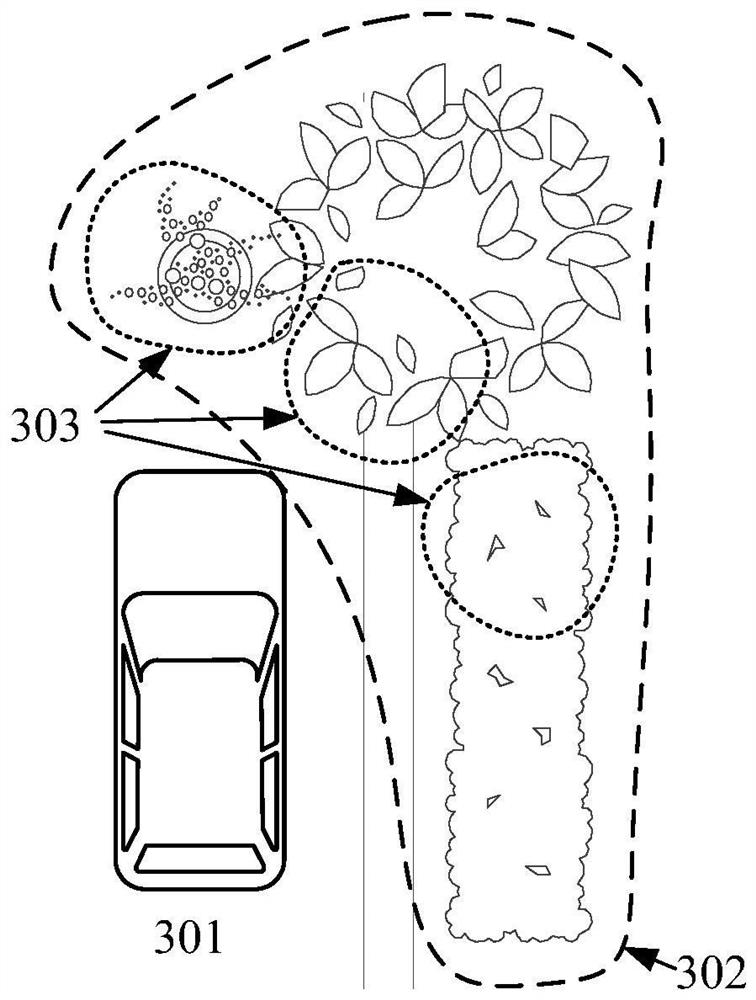 Method and apparatus for controlling a vehicle