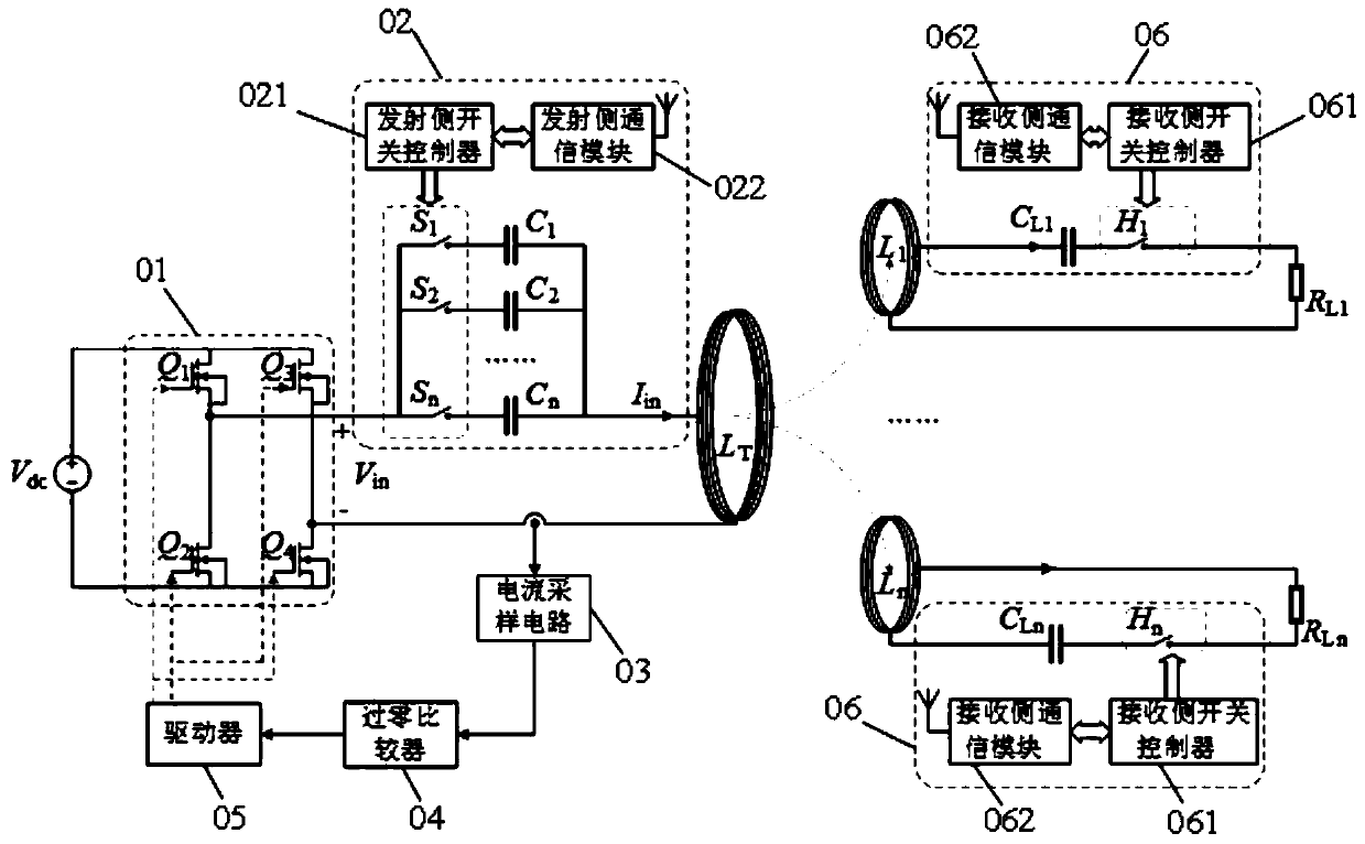 Multi-load wireless power transmission system with constant power and constant efficiency characteristics