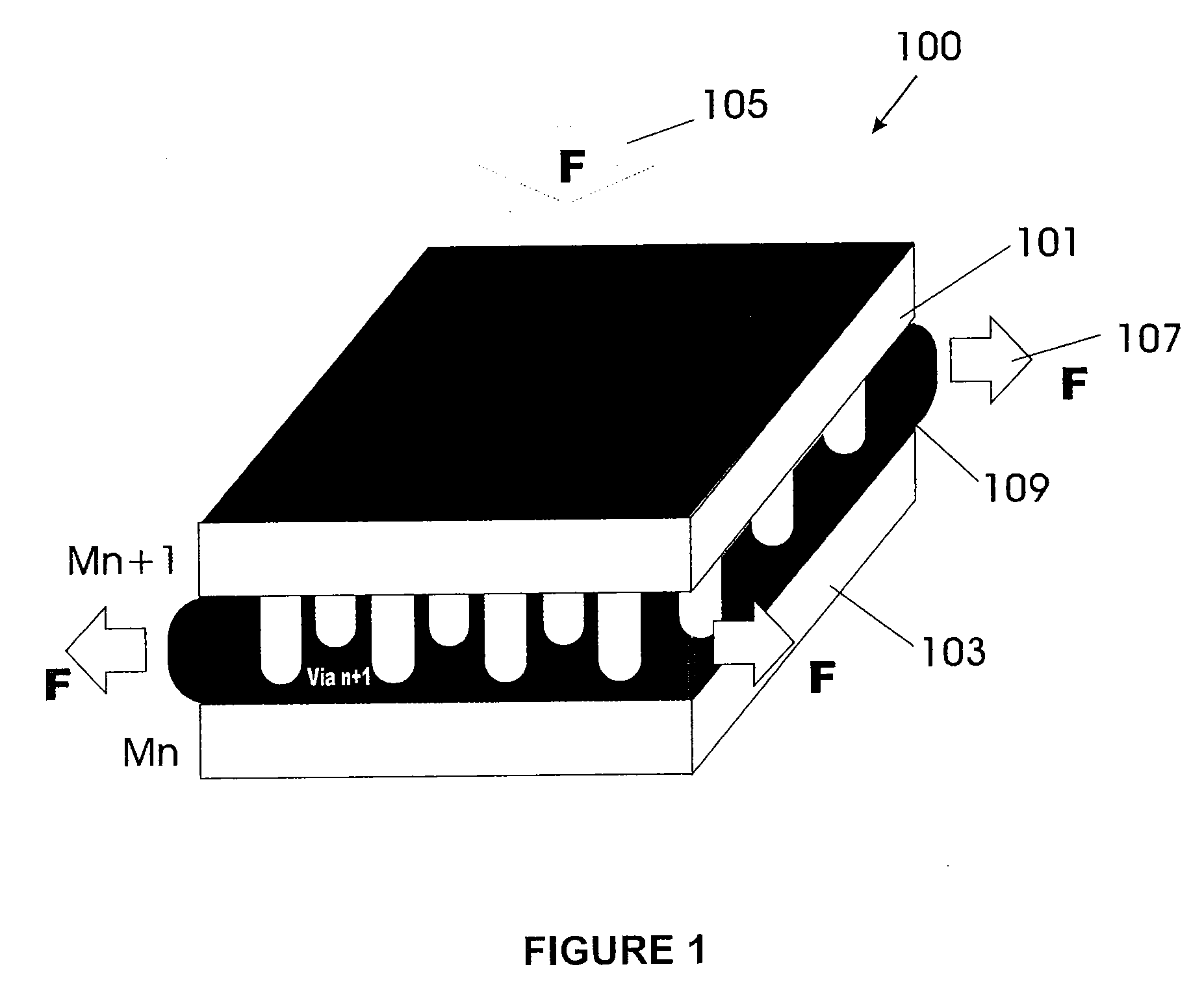 Dummy patterns and method of manufacture for mechanical strength of low k dielectric materials in copper interconnect structures for semiconductor devices