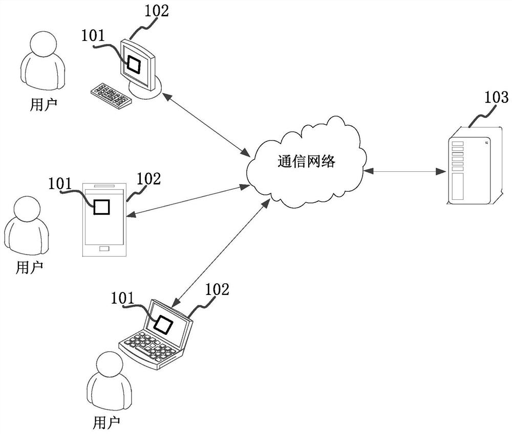 Data processing method, device and apparatus and medium