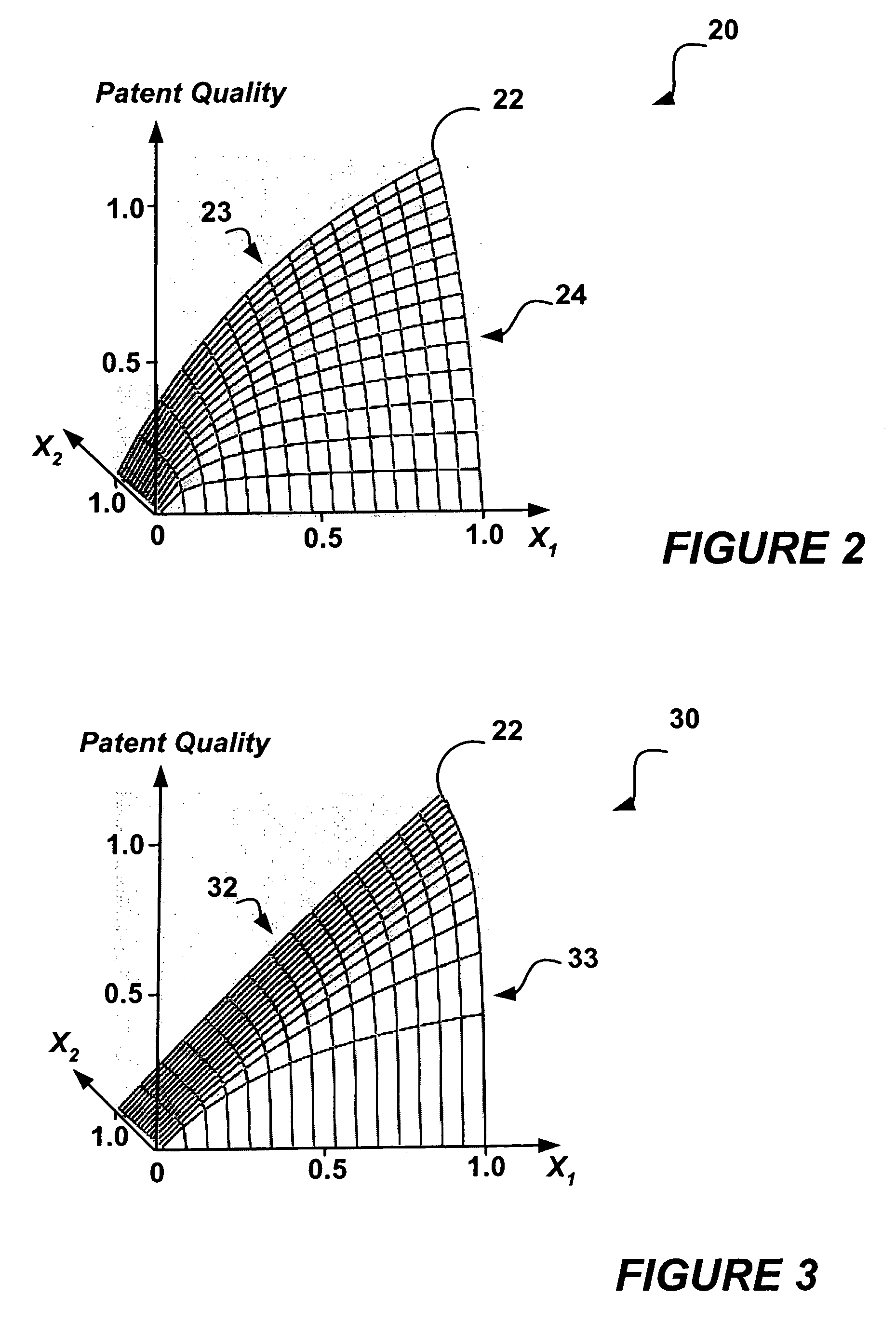 System and method for patent evaluation using artificial intelligence