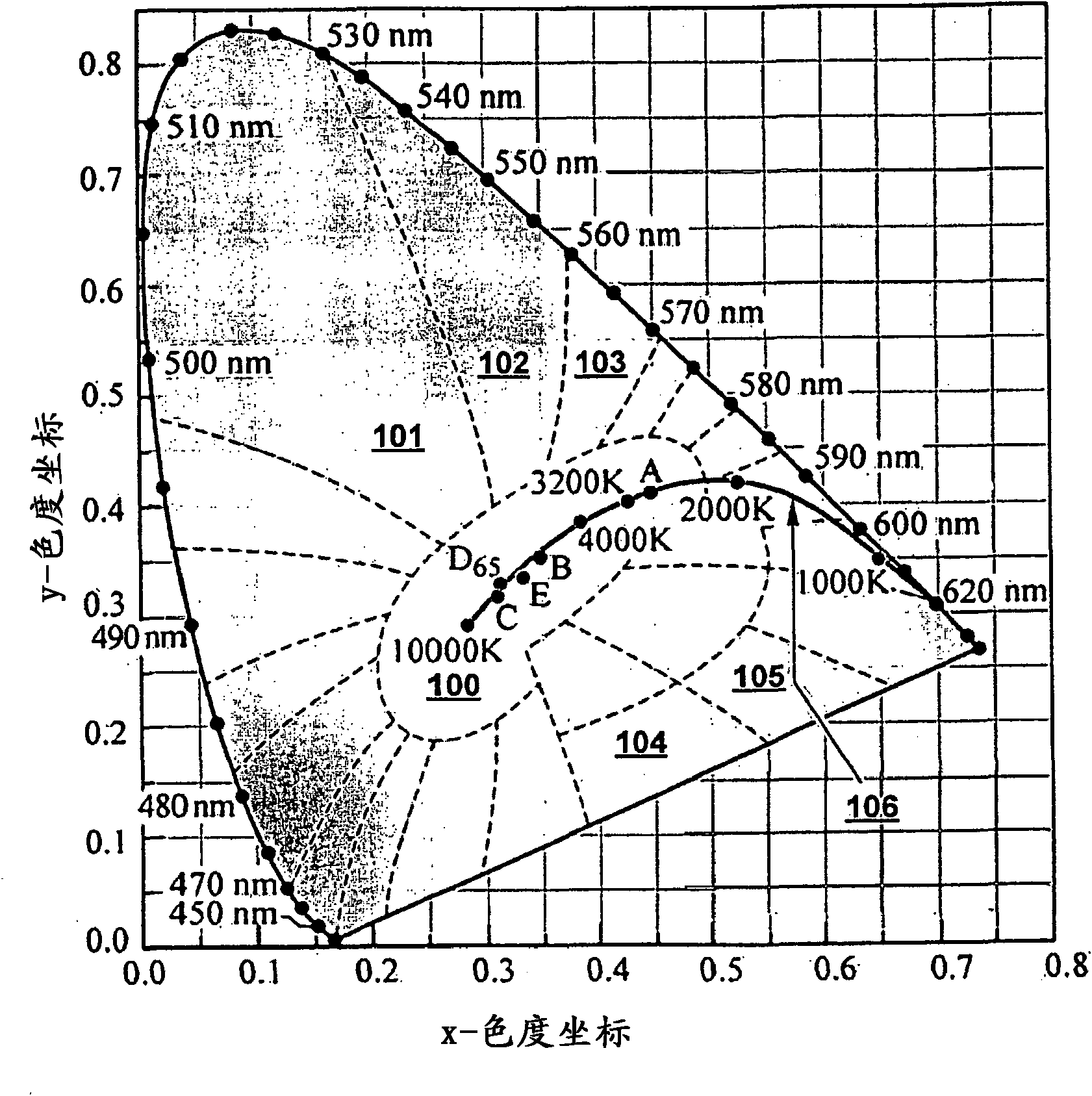 Solid state lighting devices including light mixtures