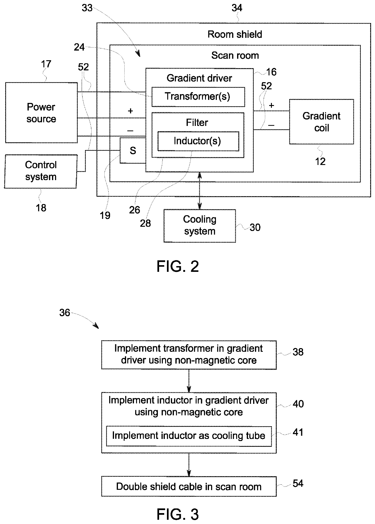 Magnetic resonance imaging switching power amplifier system and methods