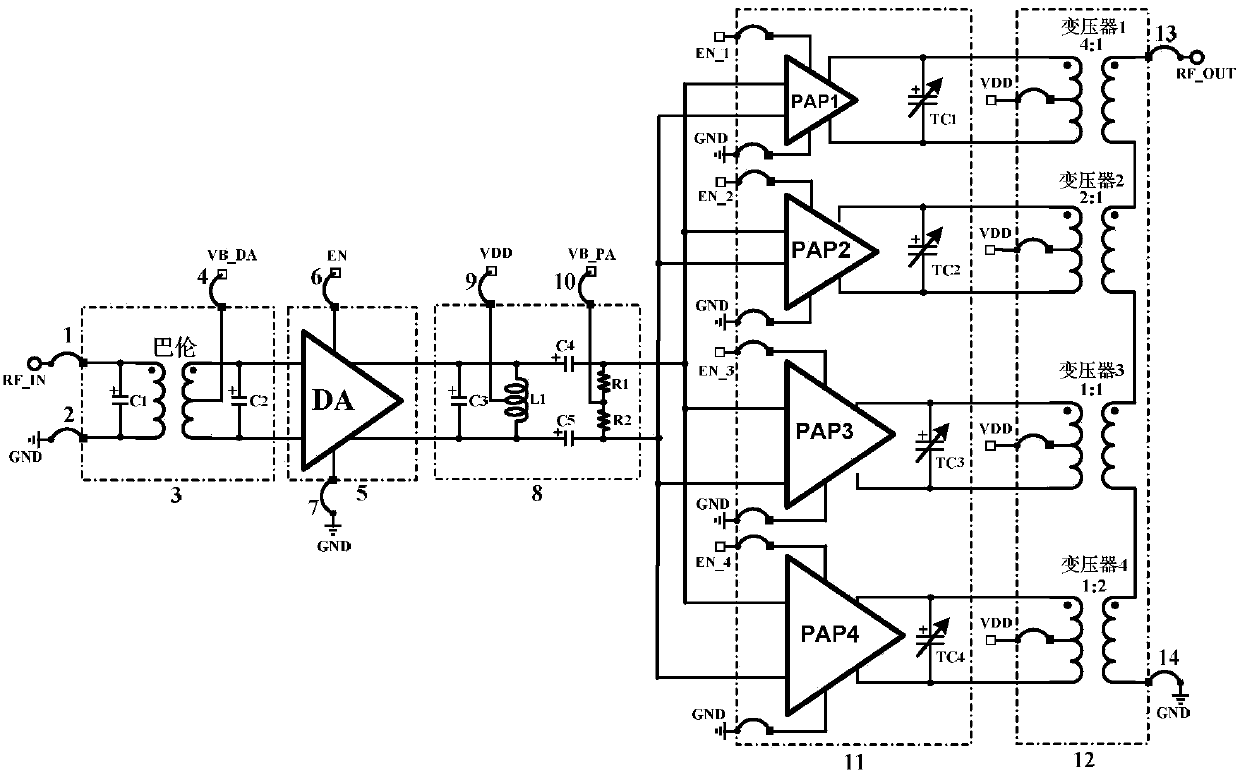 Highly Integrated Transformer-Coupled RF Power Amplifier with Wide Adjustment Range