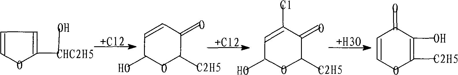 Ethyl maltol synthetic method