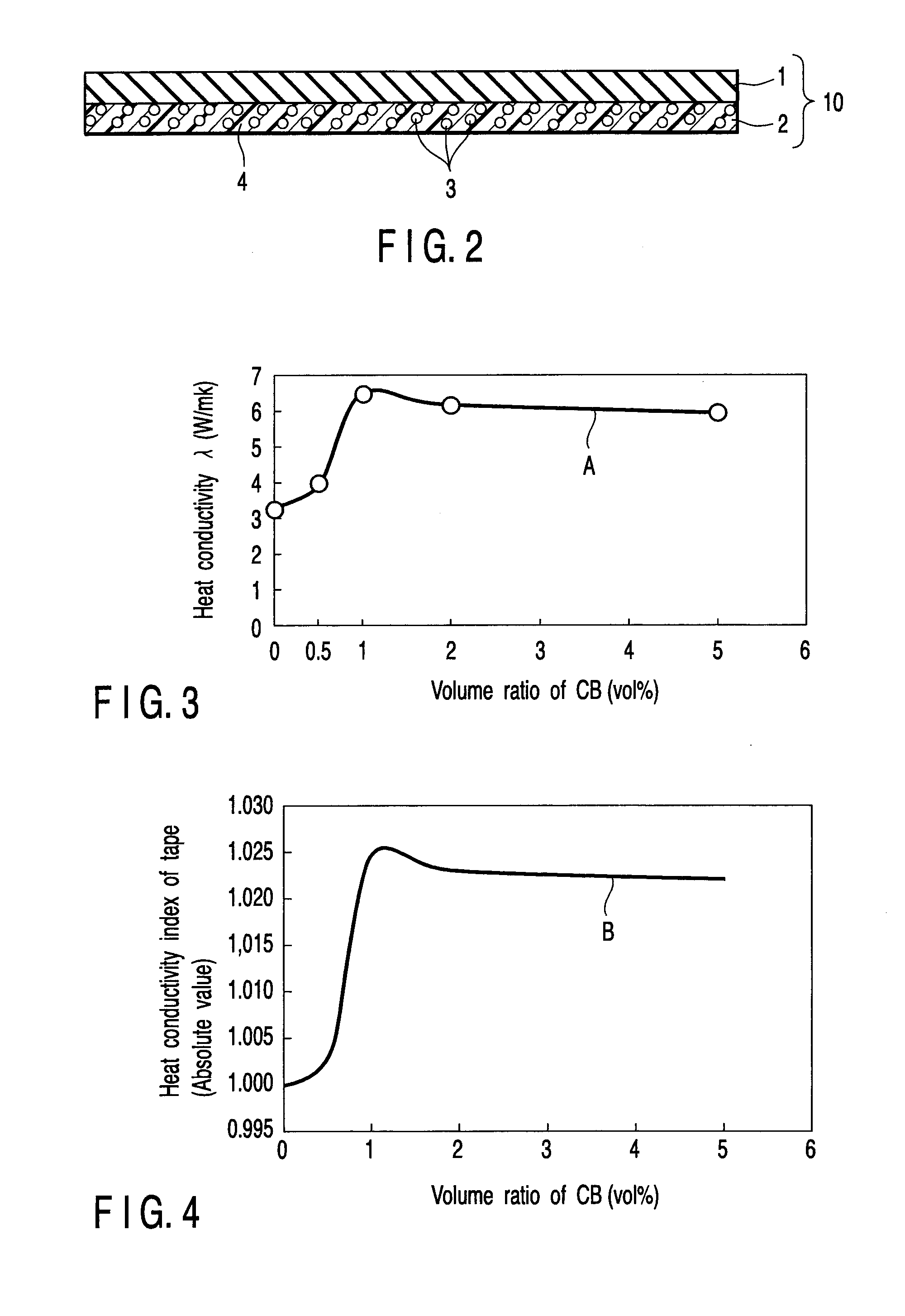 Highly heat conductive insulating member, method of manufacturing the same and electromagnetic device