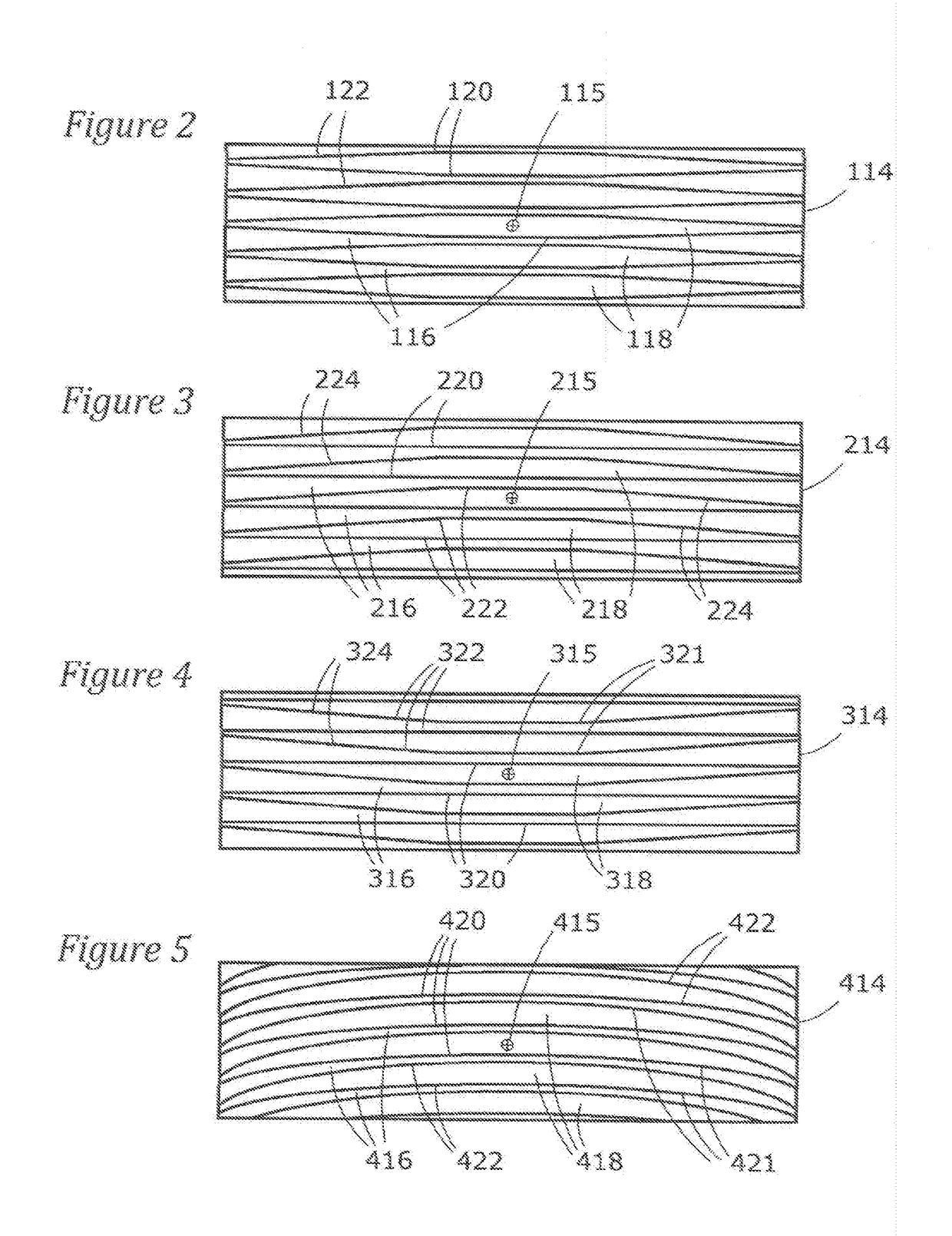 Putter striking face configuration to progressively reduce dispersion