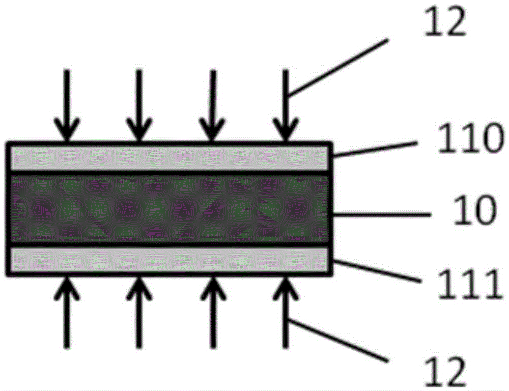 Resistance-capacitance hybrid pressure sensor and use method thereof