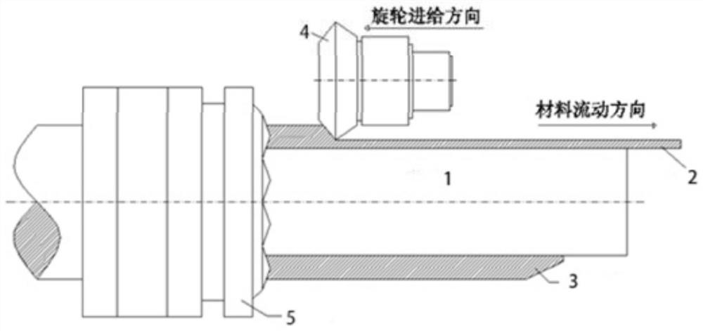 Preparation method of high-strength piston pin hole bushing