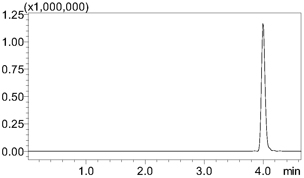 Screening method and content measurement method for bordetella pertussis tracheal cytotoxin