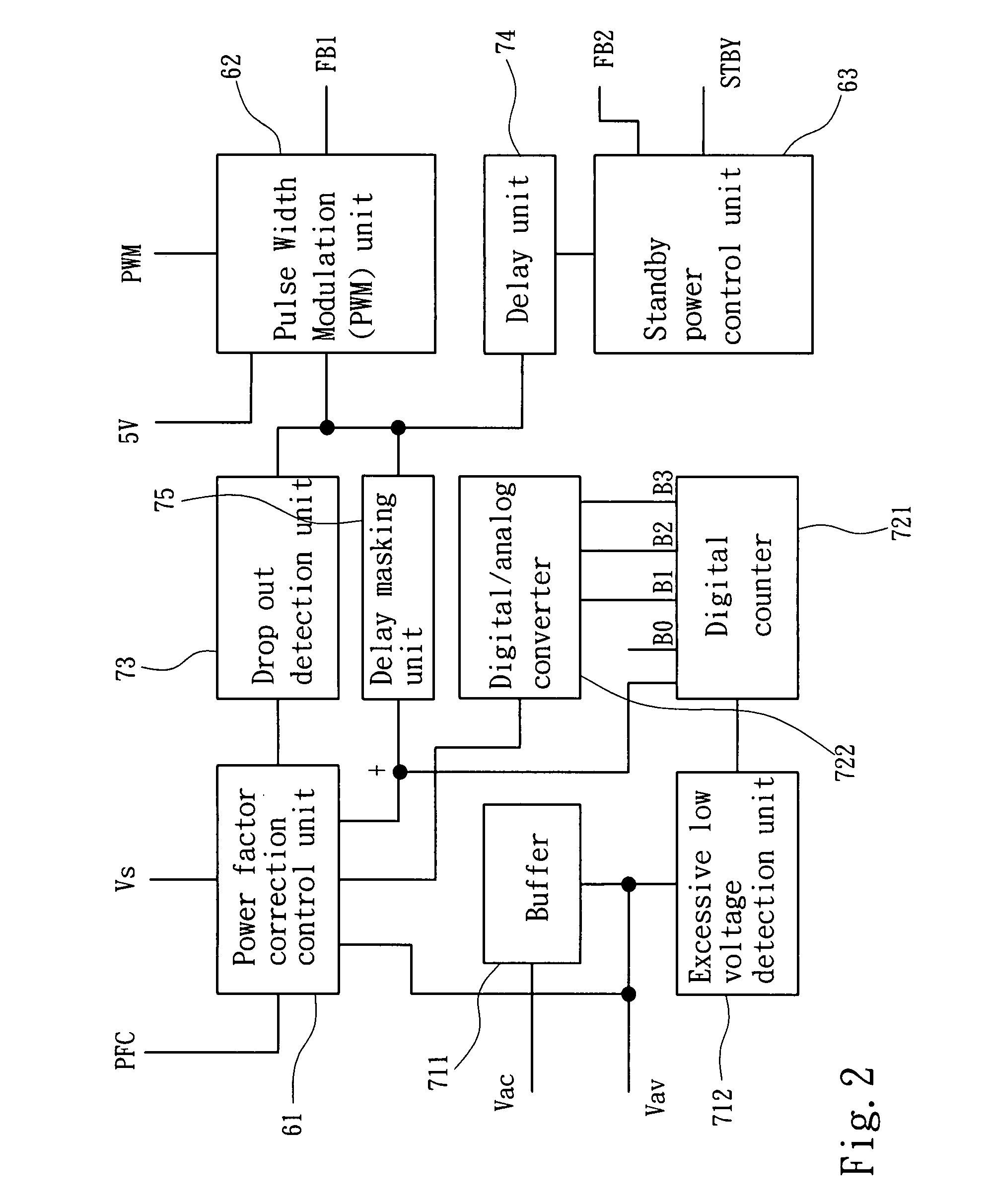 Power abnormal protection circuit