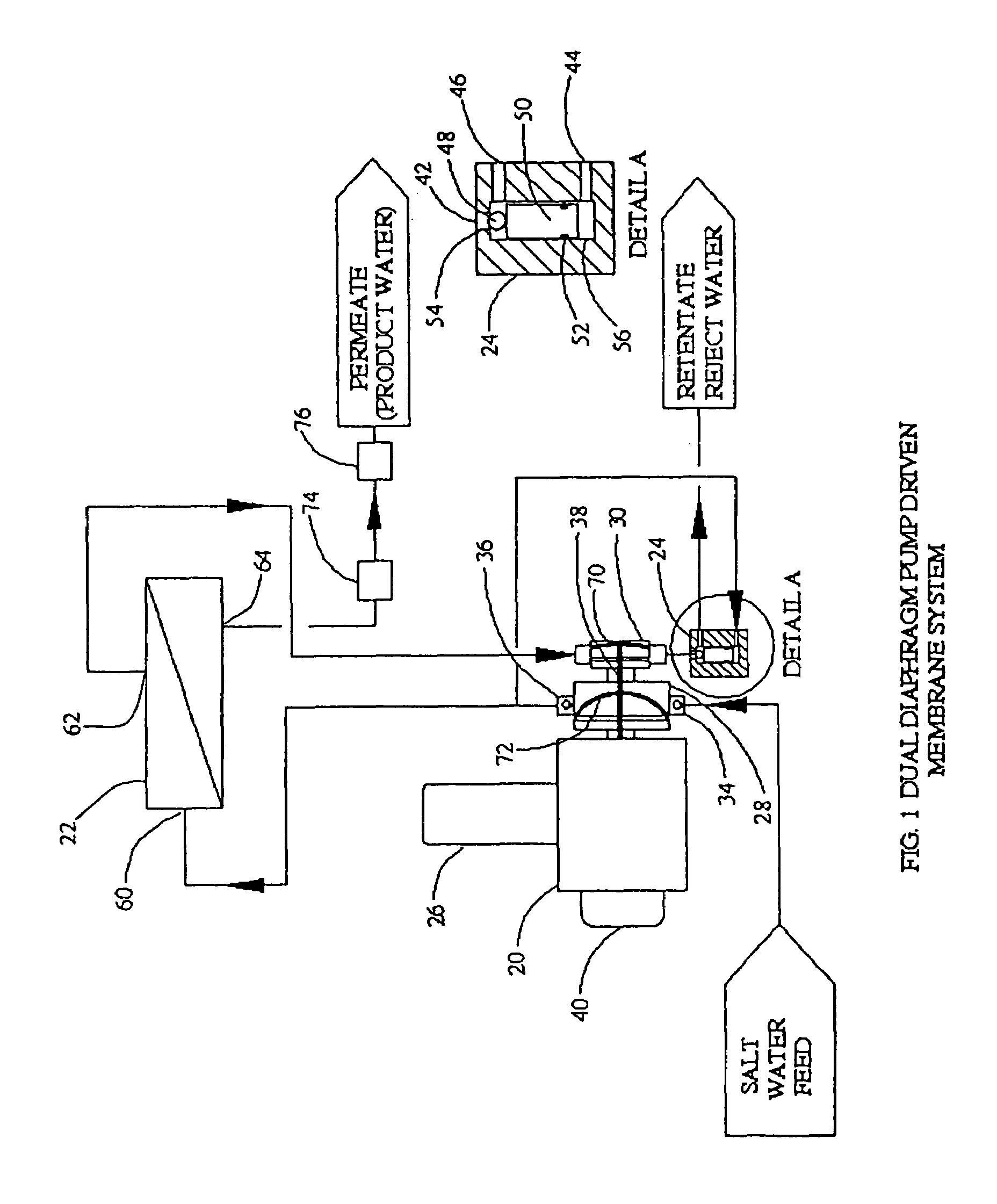 Pumps for filtration systems