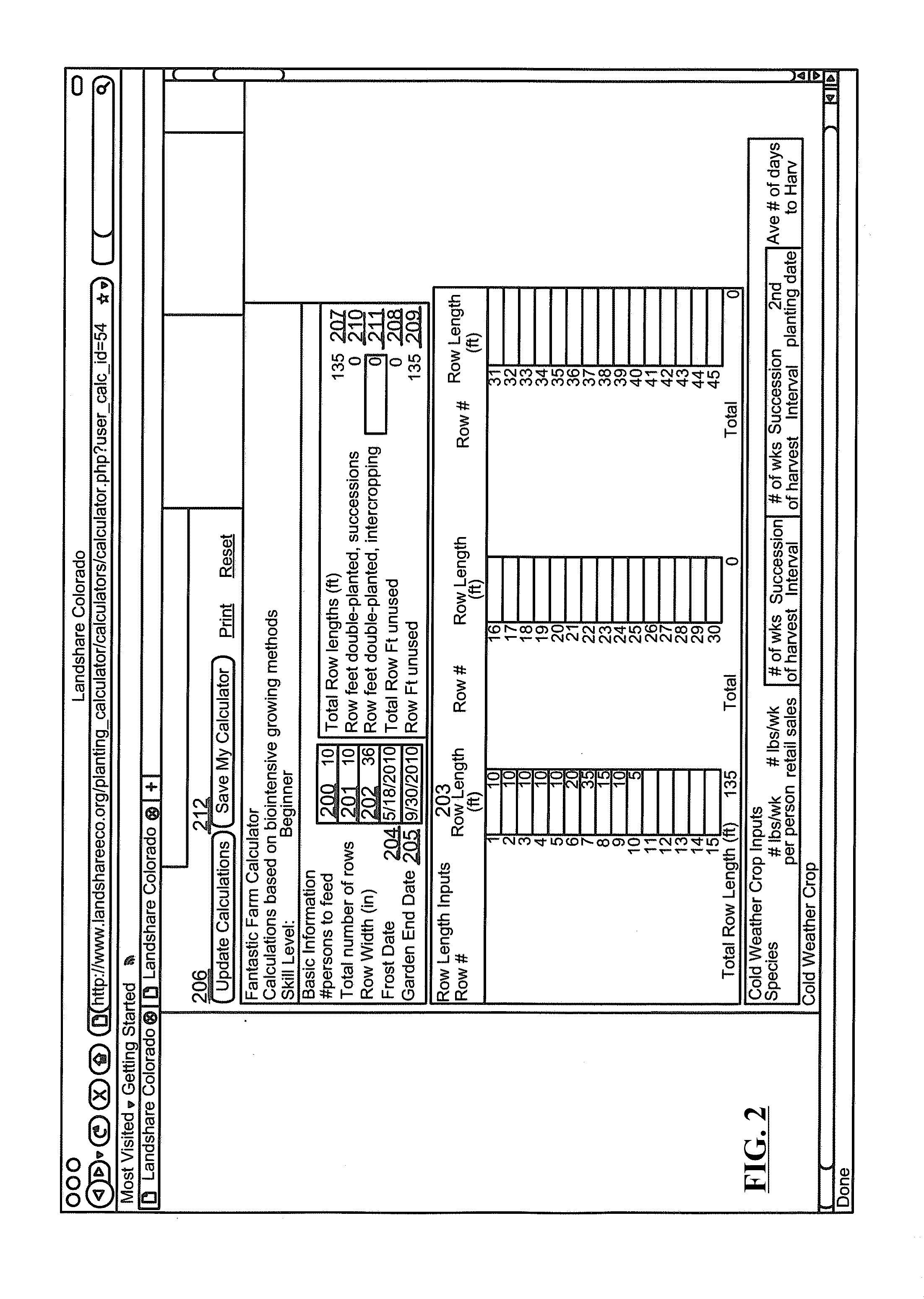 Method and apparatus for managing production complexity of high yield, multiple crop gardening and sustainable farming operations