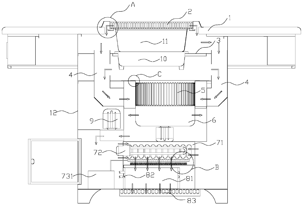 Chafing dish table capable of automatically purifying oil smoke