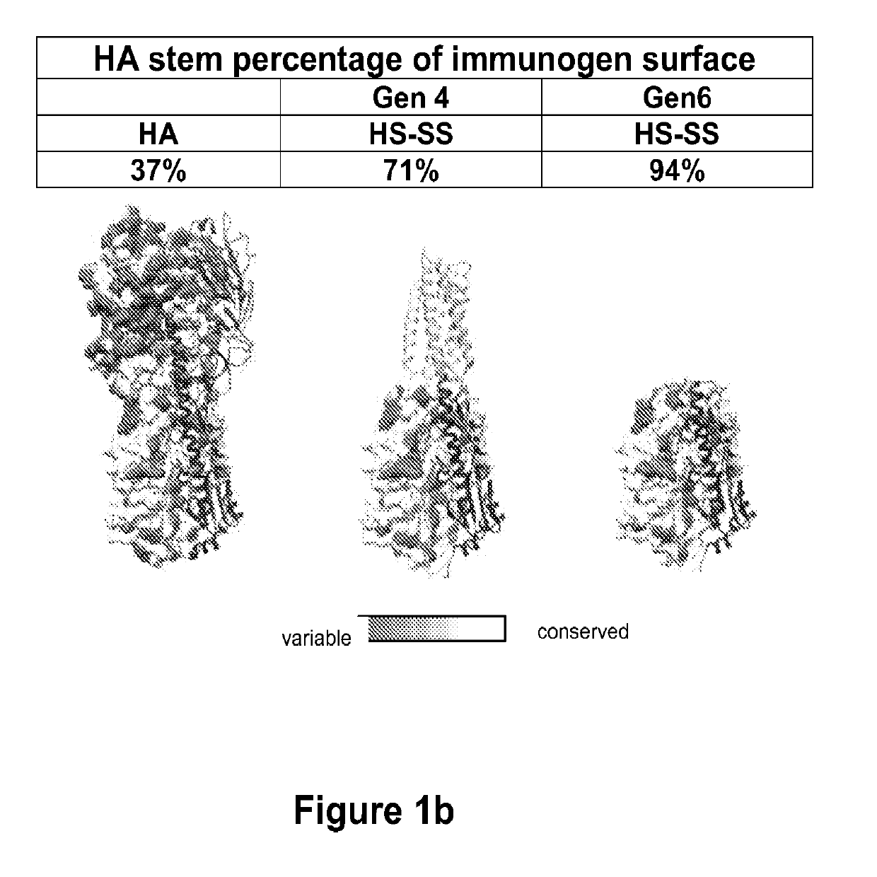 Stabilized influenza hemagglutinin stem region trimers and uses thereof