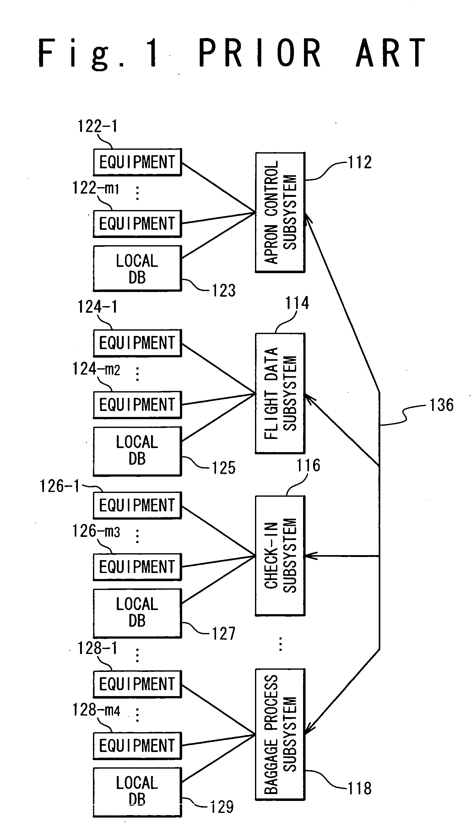 Facilities control system and method of controlling facilities