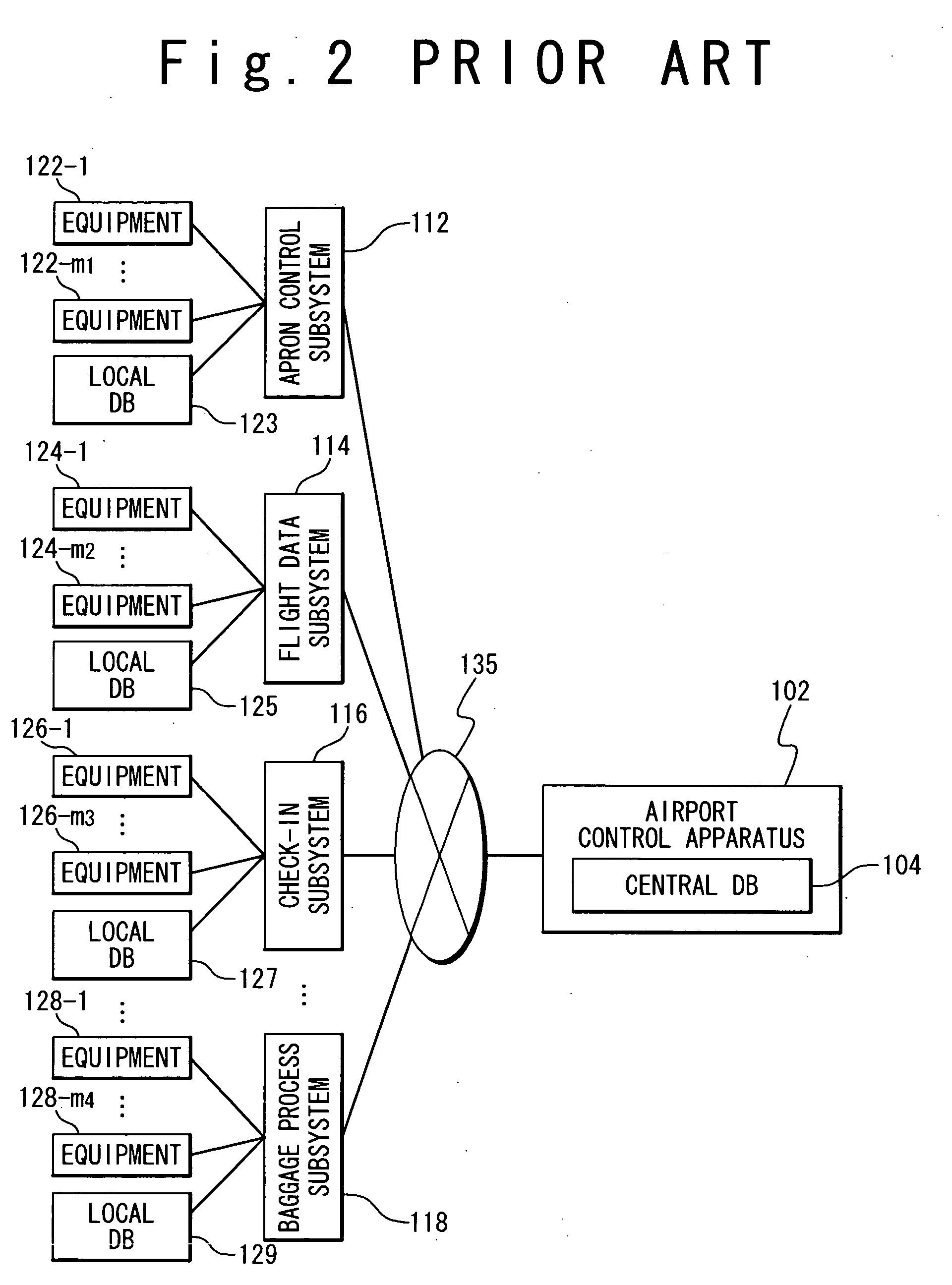 Facilities control system and method of controlling facilities