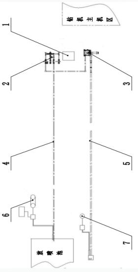 Remote ignition system for natural gas drilling machine and using method of remote ignition system