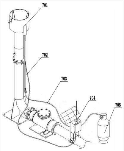 Remote ignition system for natural gas drilling machine and using method of remote ignition system